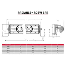 Load image into Gallery viewer, RIGID Industries Radiance + 20" Light Bar - RGBW [220053]

