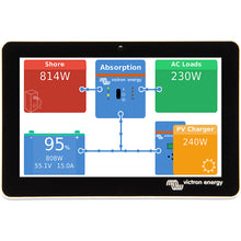 Load image into Gallery viewer, Victron GX Touch 50 Flush Mount Display - 5" [BPP900455150]
