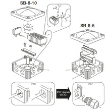 Load image into Gallery viewer, Scanstrut SB-8-10 Junction Box  [SB-8-10]
