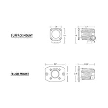 Load image into Gallery viewer, RIGID Industries Ignite Flush Mount Flood - Black [20641]
