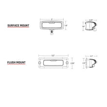 Load image into Gallery viewer, RIGID Industries SR-Q PRO Back Up Light Kit - Surface Mount Diffused - Pair - Black [980023]
