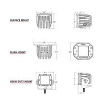 Load image into Gallery viewer, RIGID Industries D-Series Pro Dually Spot Surface Mount Pair - Midnight Edition [202213BLK]
