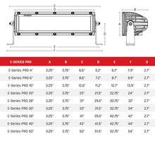 Load image into Gallery viewer, RIGID Industries E-Series PRO 30" Spot/Flood Combo - Black [130313]
