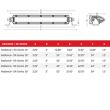 Load image into Gallery viewer, RIGID Industries Radiance+ SR-Series LED Light - 8 Option RGBW Backlight - 30" [230603]
