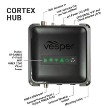 Load image into Gallery viewer, Vesper Cortex V1 - VHF Radio w/SOTDMA SmartAIS  Remote Vessel Monitoring - Works Worldwide  [010-02814-20]
